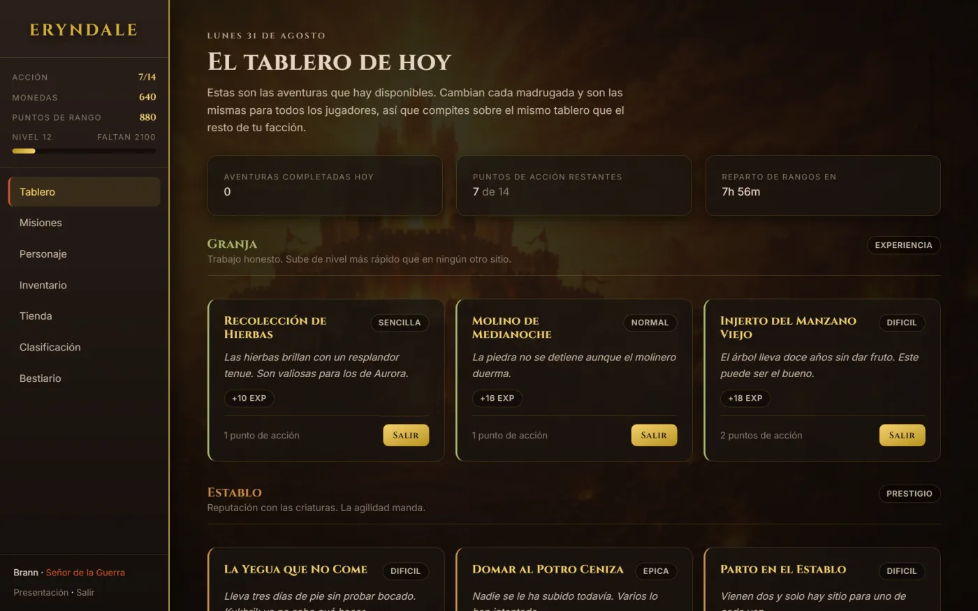 Las aventuras disponibles hoy en las tres zonas, con lo que cuesta cada una en puntos de acción.